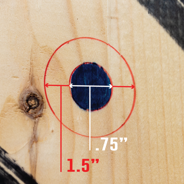 2024 Gameplay Rules - World Axe Throwing League